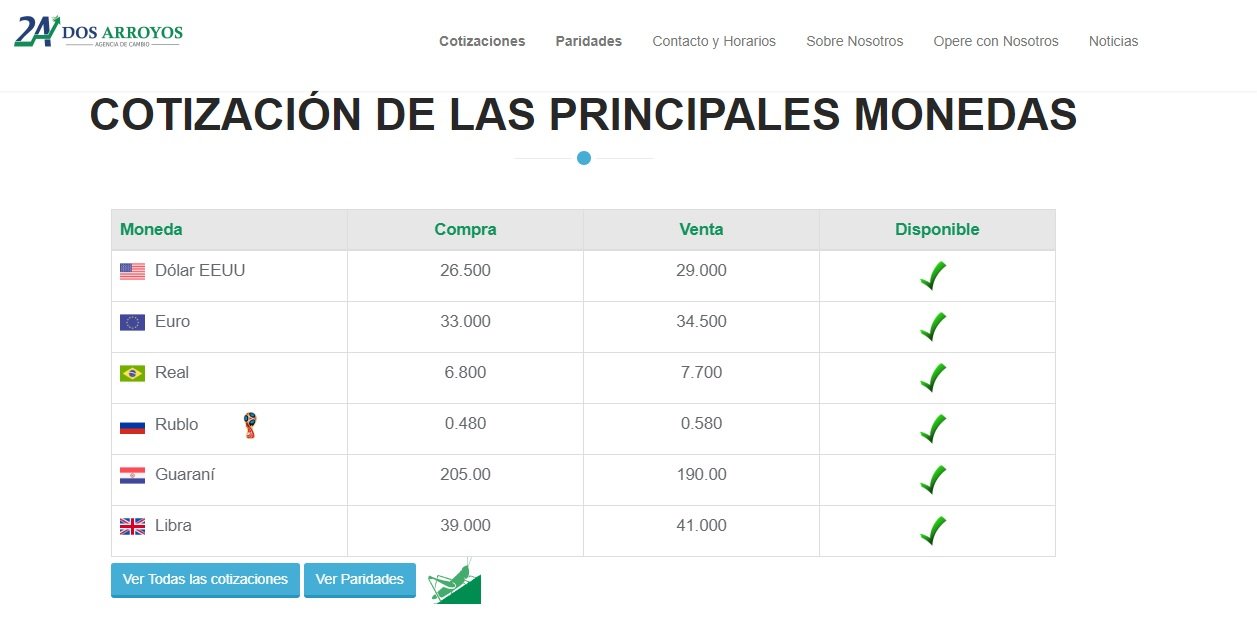alli poción para afinarse precio del dolar
